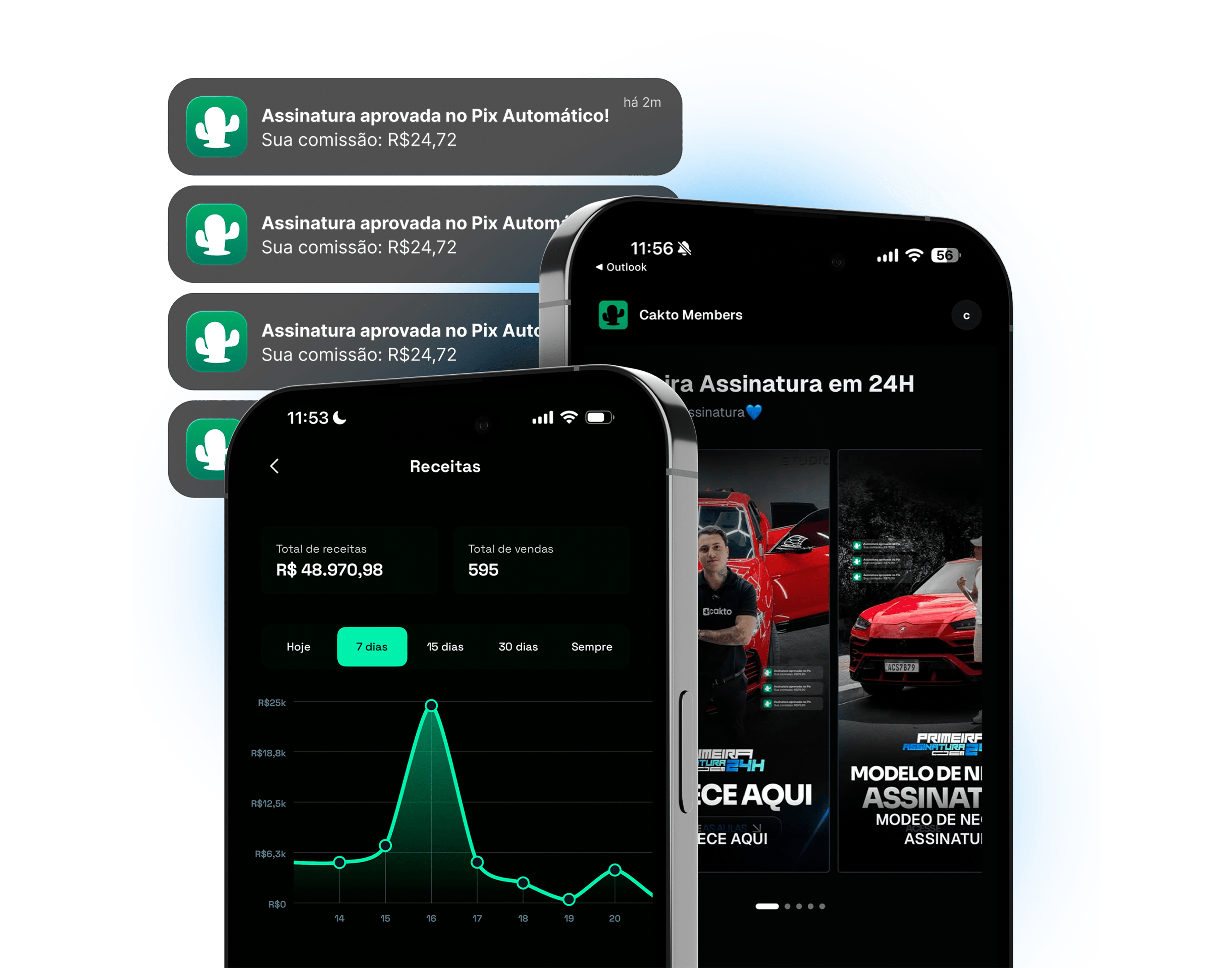 Telas de celular mostrando resultados de vendas e área de membros